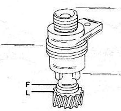 Рис. 10. Снятая шестерня тахометра с обеими маркировками уровня жидкости ступенчатой коробки передач