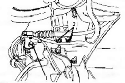 Рис. 15. Закрепление приводного троса (автоматика коробки передач). О начальном пусковом моменте…