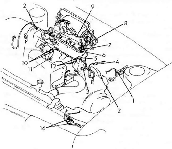 Рис. 16. Укладка отдельных кабелей в насосно карбюраторном двигателе. Нумерация относится и к рис.…