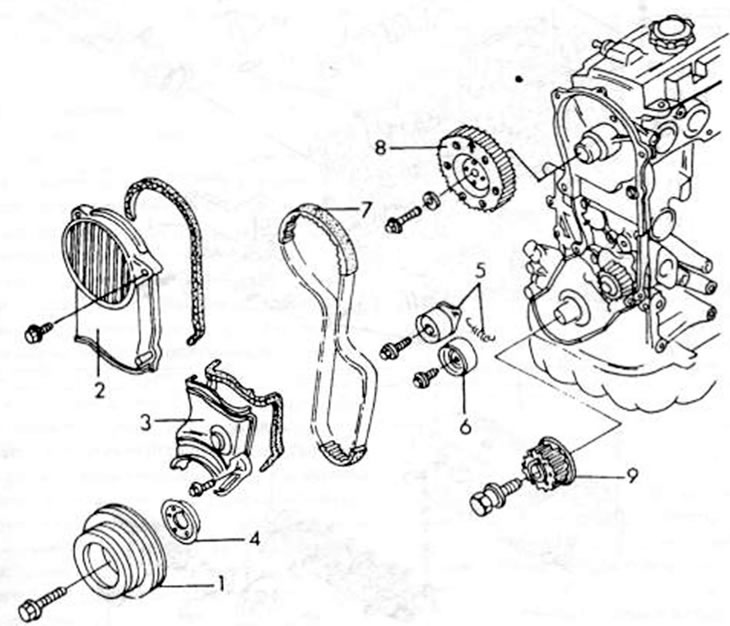 Рис. 22. Детали ремня управления на передней части двигателя. 1. Шкив ременной передачи коленвала;…
