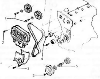 Рис. 30. Детали управления у двигателя с двумя распределительными валами: 1. Шкив ременной передачи…