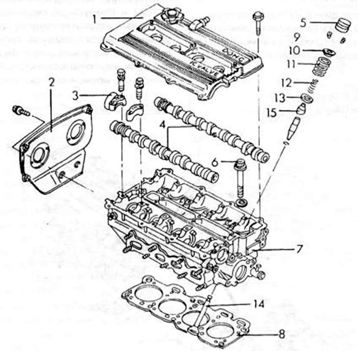 Рис. 32. Монтажный рисунок головки блока цилиндров DOHC-двигателя. 1. Кожух головки блока…