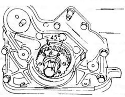 Рис. 35. Выверка приводного колеса три снятии управления.