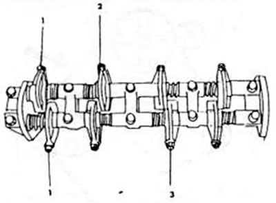 Рис. 76. Последовательность установки зазоров клапанов в случае, если поршень первого цилиндра…