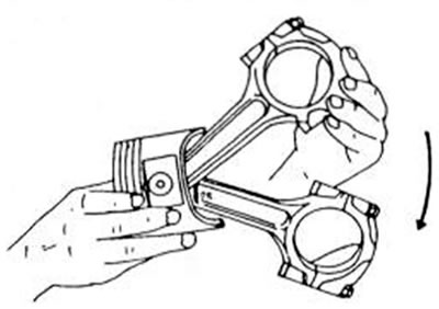 Рис. 91. После сборки поршня и шатуна проверить шатун, как указано, на свободу перемещения
