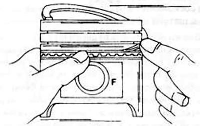 Рис. 92. Монтаж среднего распорного кольца для маслосъемного поршневого кольца. Кольцо с одной…