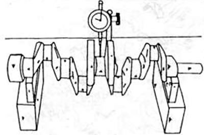 Рис. 96. Измерение коленчатого вала на биение на среднем подшипнике.