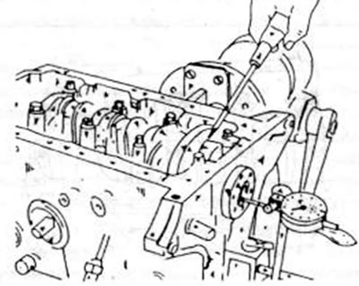 Рис. 99. Измерение аксиальною зазора колончатого вала. Стрелочный индикатор прикрепить к блоку…