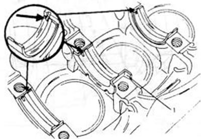 Рис.101. Средний фланцевый подшипник (1) у бензинового двигателя устанавливается указанным…