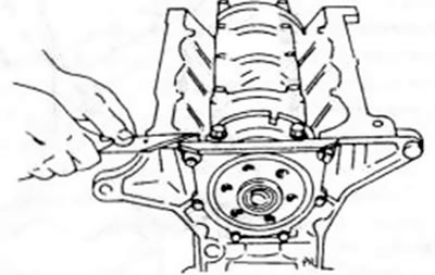 Рис. 104. После привинчивания заднего маслоуплотнительного кольца выступающий конец уплотнения…