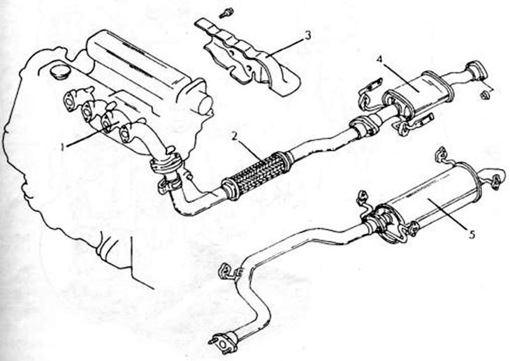 Рис. 108. Монтажный рисунок. Системы выпуска отработанных газов дизельного двигателя. 1. Выпускной…