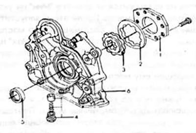 Рис. 114. Монтажный рисунок масляного насоса дизельного двигателя. 1. Крышка насоса; 2. Наружная…