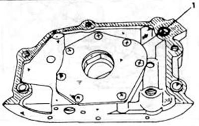 Рис. 115. Вид задней стороны масляного насоса с расположением уплотнительного кольца (1).…