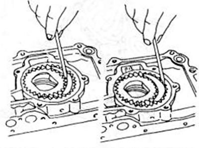 Рис. 118. Измерение зазора между внутренней и наружной шестернями. Шаблон устанавливать в указанном…