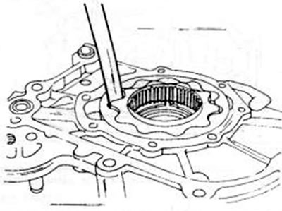 Рис. 119. Контроль зазора между лопастями и ротором насоса у дизельного или DOHC-двигателя