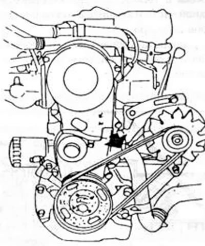 Рис. 125. Проверка натяжения клинового ремня бесщеточного генератора переменного тока бензинового…