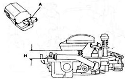 Рис. 130. Контроль состояния уровня поплавка повернутой крышке. Замерять размер Н. Язычок (А)…