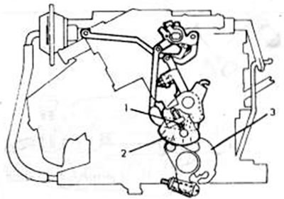 Рис. 135. Подробности регулировки скоростного холостого хода (см. текст). 1. Регулировочный болт;…