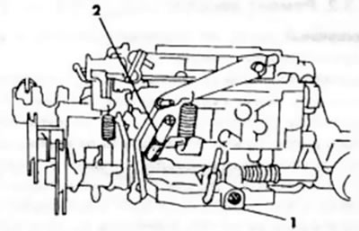 Рис. 136. Расположение винта регулирования холостого хода (1) и винта peгулирования состава горючей…