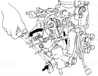 Рис.150. Отодвигание устройства для облегчения пуска холодного двигателя