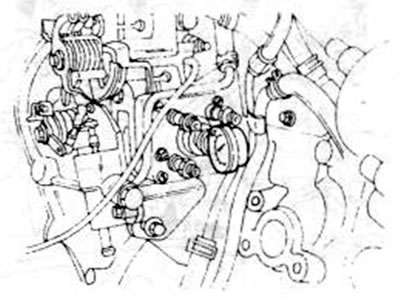 Рис.151. Стрелочный индикатор для управления впрыском, установленной на задней стороне насоса