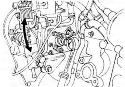 Рис.152. Повернуть насос по стрелке, чтобы обеспечить регулировку системы впрыска