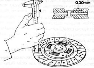 Рис.161. Измерение толщин накладки диска сцепления до головки заклепки