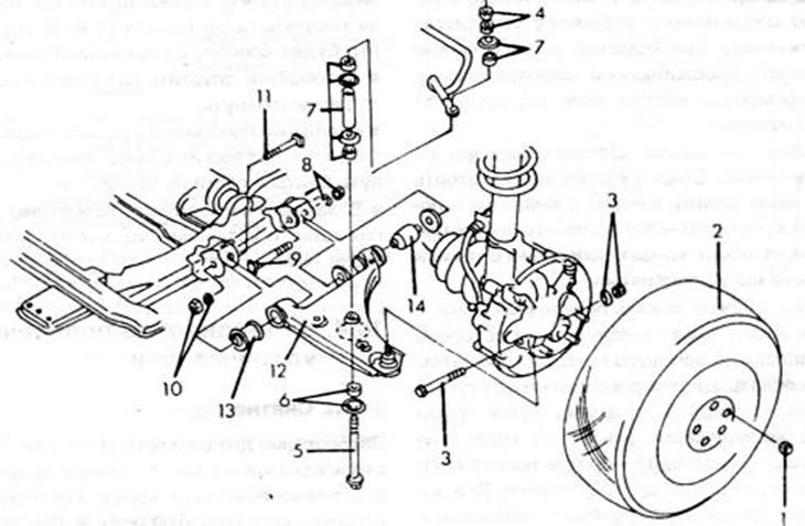 Рис. 190. Подробности снятия и установки нижнего поперечного рычага подвески: 1. Гайка колеса,…