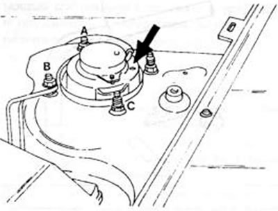 Рис.196. Положение знака соосности верхней опоры амортизационной стойки и три моста А, В и С, на…
