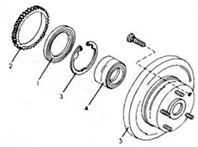 Рис. 200. Подшипник задних колес при установленном дисковом тормозе. У барабанного тормоза…