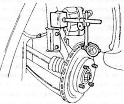 Тормоза передних колес