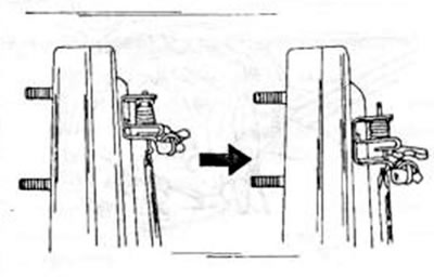 Рис.227. Освобождение тормозных колодок с задней стороны анкерной плиты.