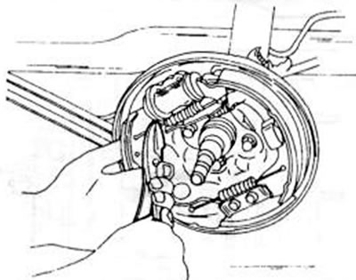 Рис. 230. Установка верхней пружины тормозной колодки
