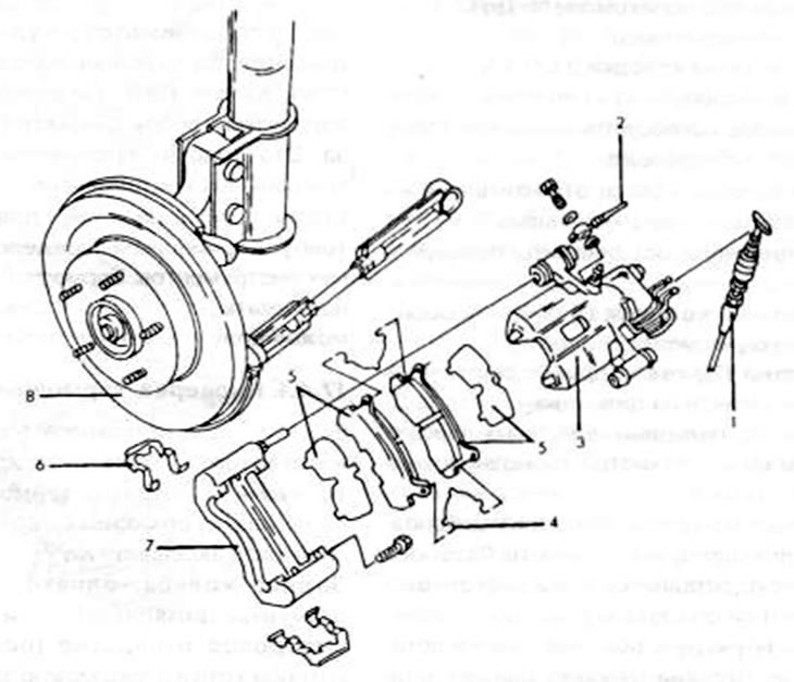 Рис. 236. Детали тормозной колодки заднего суппорта дискового тормозного механизма. 1. Трос ручного…