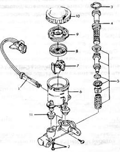 Рис.238. Монтажный рисунок главного тормозного цилиндра. 1. Переключатель уровня жидкости; 2.…