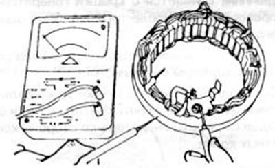 Рис.250. Контроль статора на замыкание на корпус.