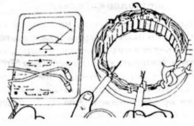 Рис.251. Контроль статора на прерывание тока