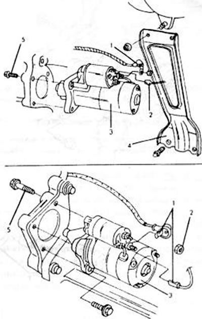 Рис.253. Крепления стартера. Вверху — у стартера 0,85 и 0,95 кВт, внизу — у стартера 1,4 кВт. 1.…