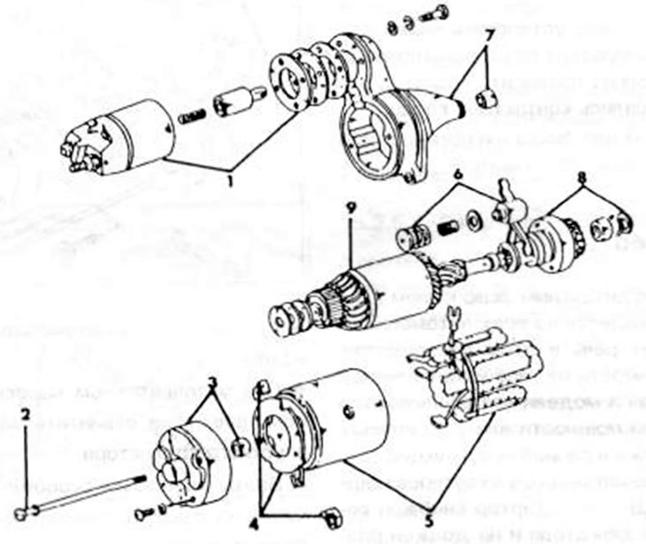 Рис.255. Монтажной рисунок стартера 1. Выключатель втягивающей обмотки; 2. Распорный болт; 3.…
