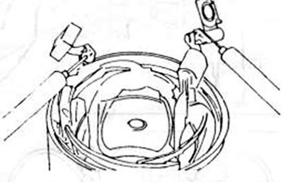 Рис.259. Проверка катушки возбуждения на превышение тока
