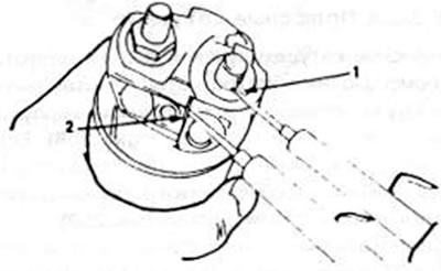 Рис.260. Проверка выключателя втягивающем обмотки с помощью омметра. Его прикладывают к клеммам (1)…