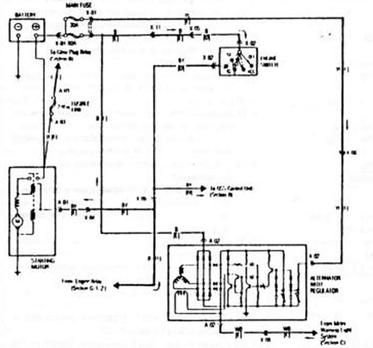 Схема стартера. Установка зарядного тока