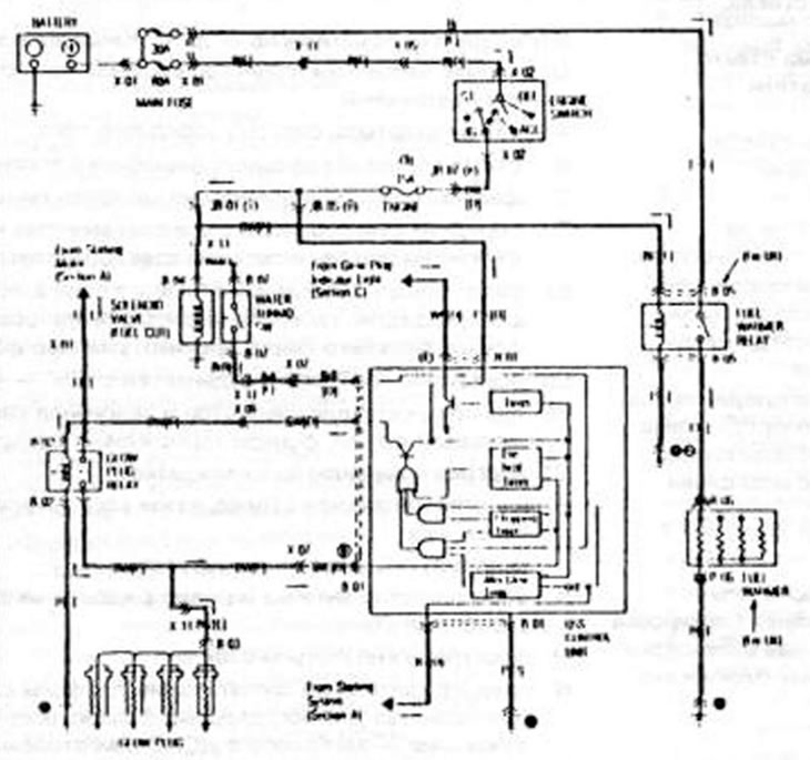 Система свечей накаливания. Блокировка топлива. Подогрев топлива