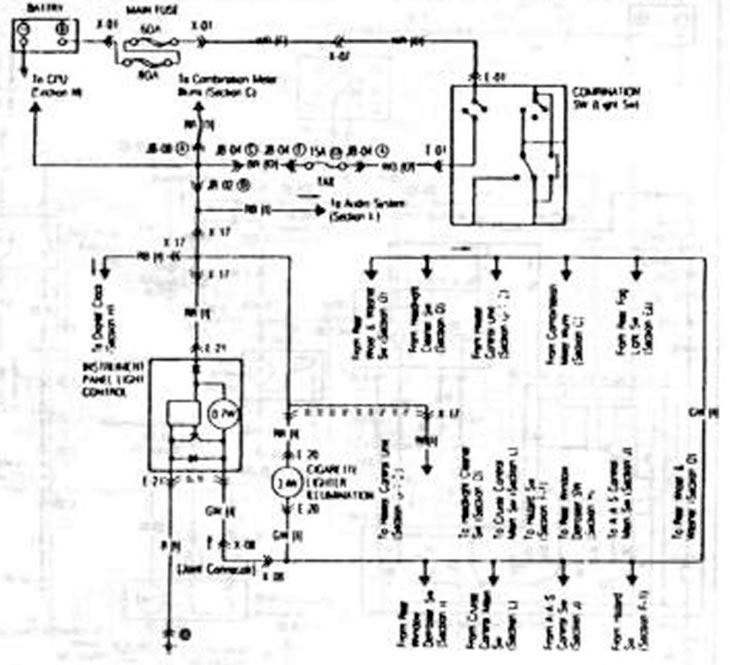 Освещение приборов