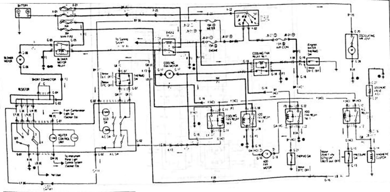 Обогрев и кондиционер. Охладительный вентилятор