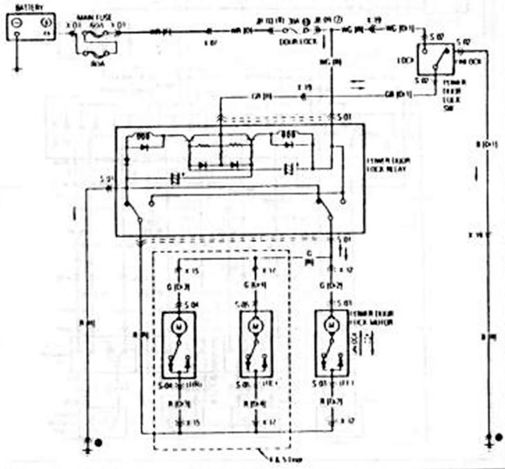 Центральная блокировка