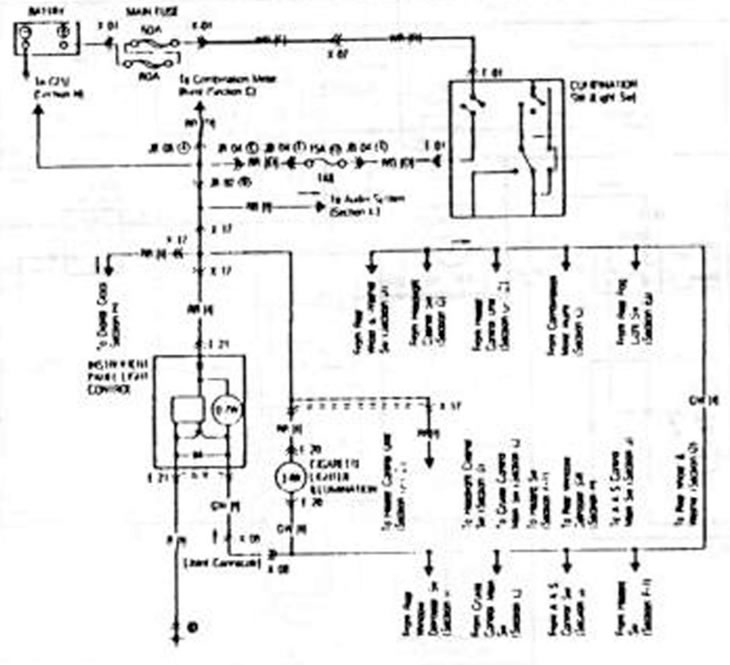 Освещение приборов