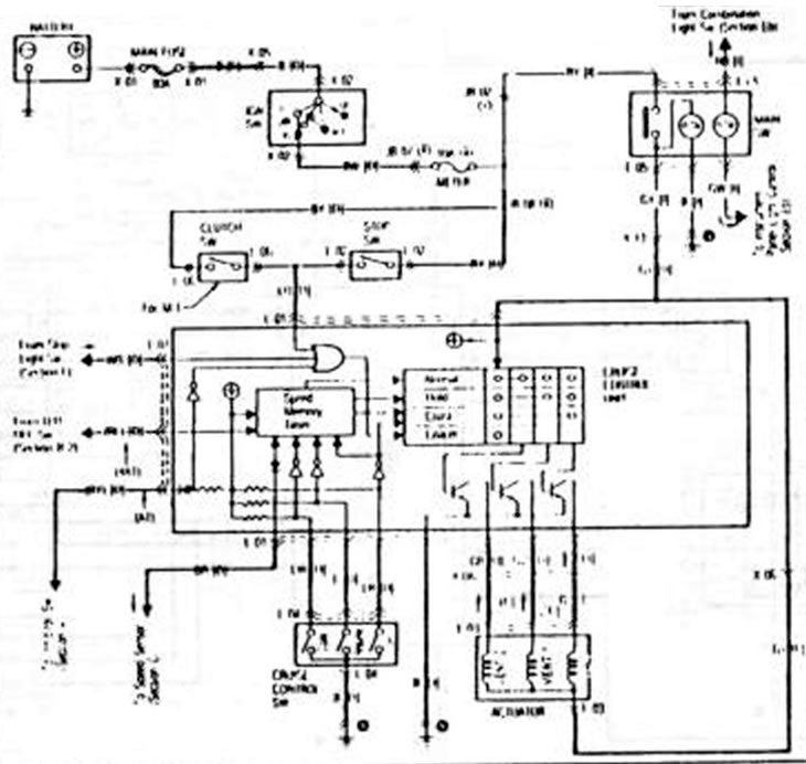 1,8 и 2,0 литра. Автоматическая регулировка скорости (Cruise-Control)
