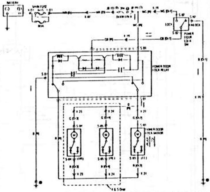 Центральная блокировка