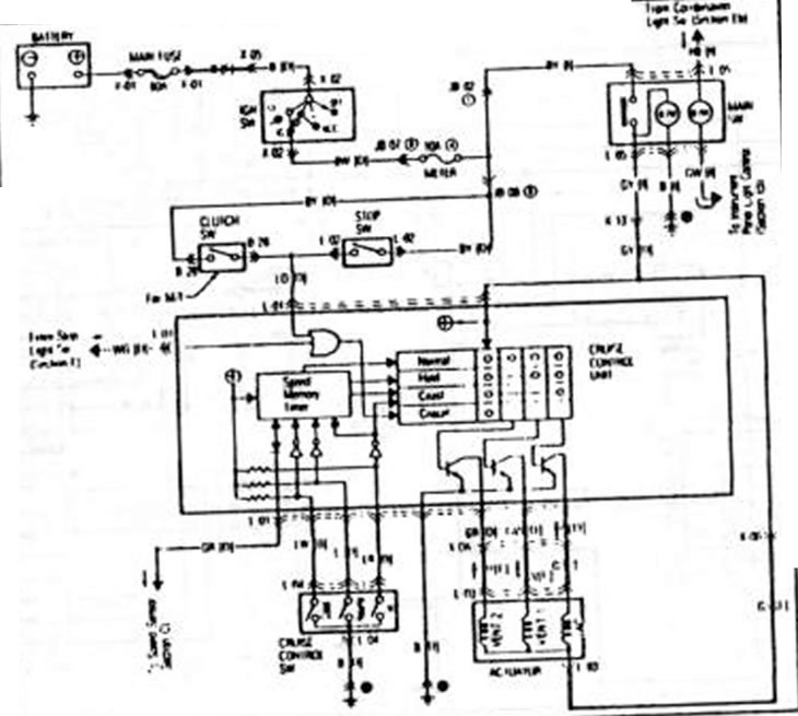 Автоматическая регулировка скорости (Cruise-Control)